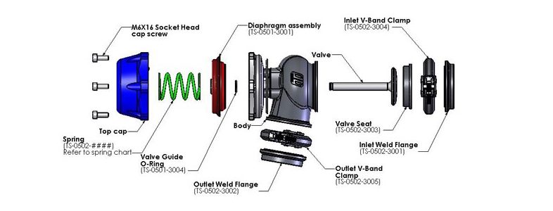 TURBO TECH: WHAT IS A WASTEGATE? — BY TURBOSMART